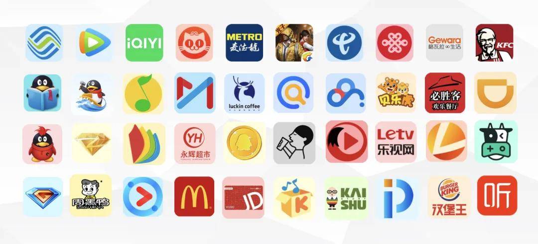 图片[4],乐辰数卡：打造顶级海量数字权益产品服务新标杆