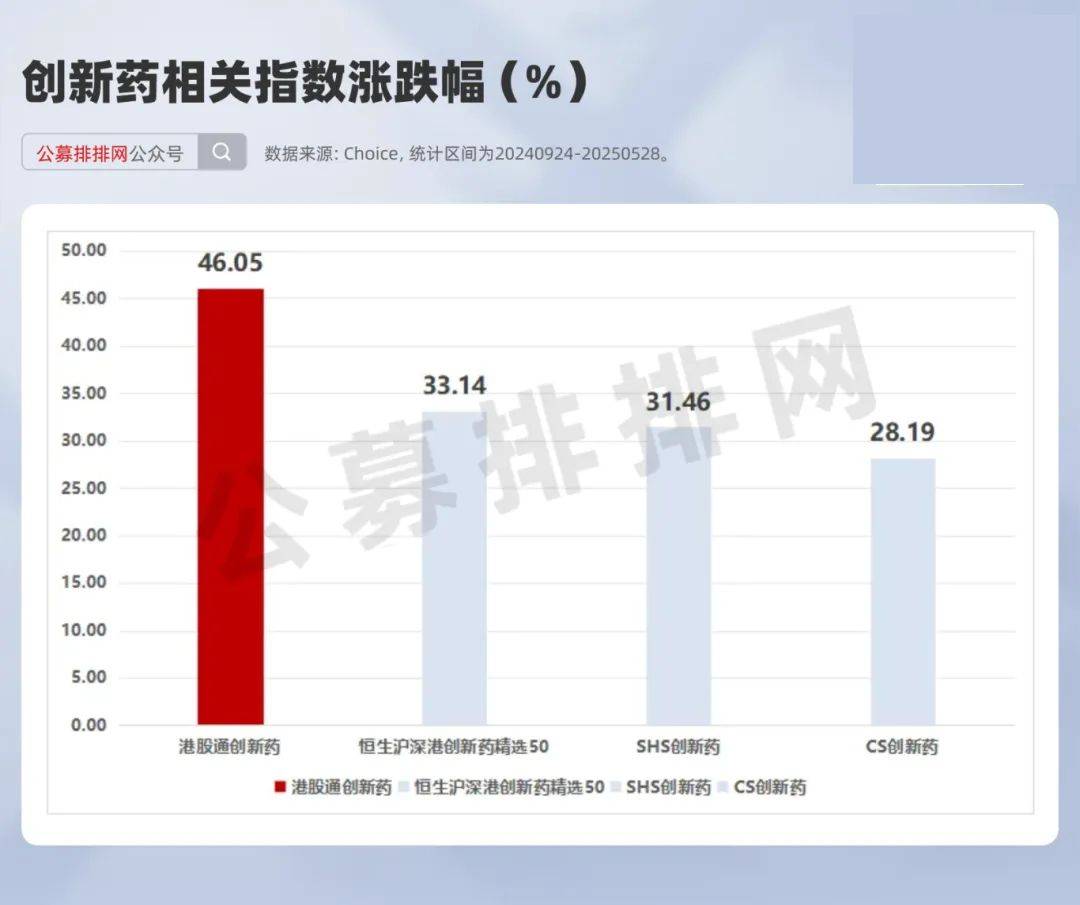 _泡沫行情怎么样_泡沫行情是什么意思