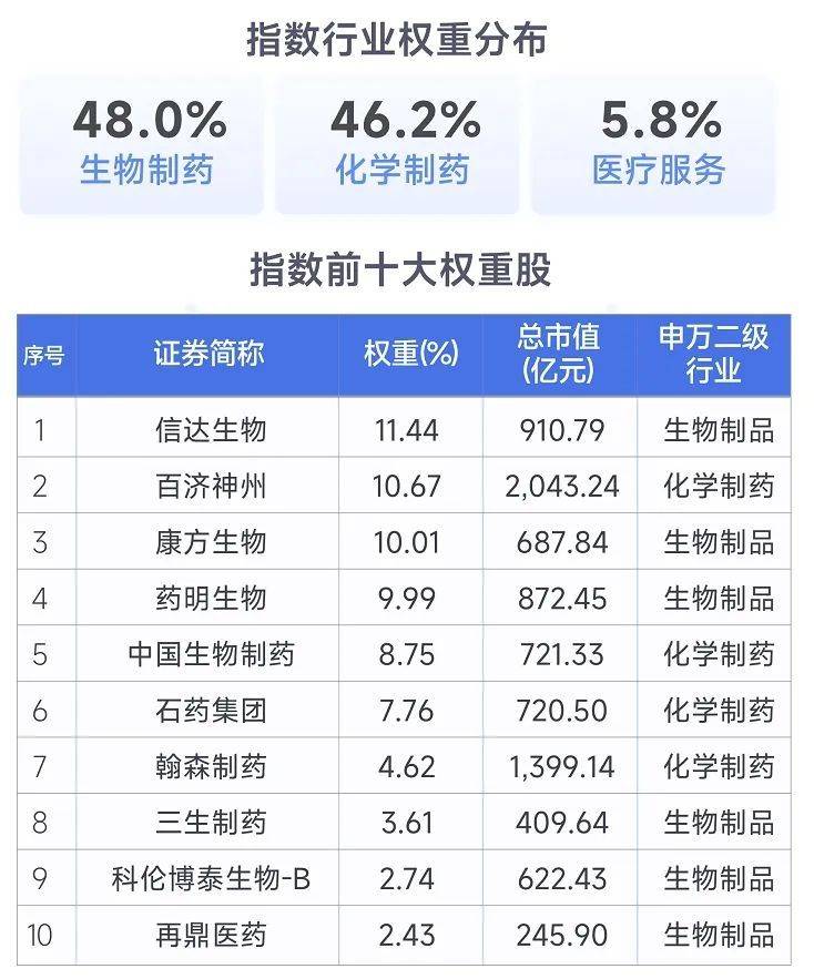 泡沫行情是什么意思__泡沫行情怎么样