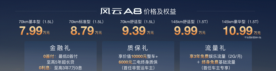 上演直播拆车 风云A8硬核上市 7.99万元起