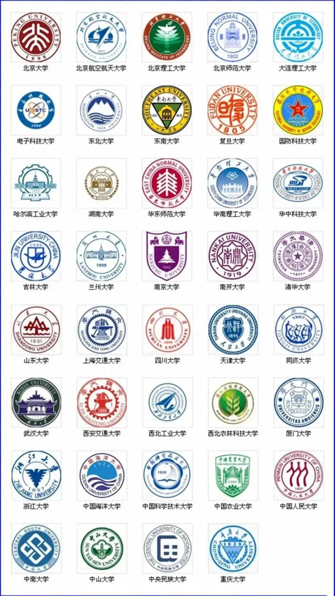 大盘点:中国39所985名校校徽,哪个大学的最漂亮?