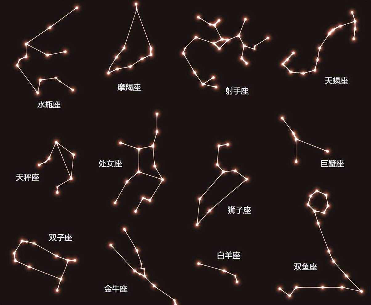 盘点难以察觉的三大星座!