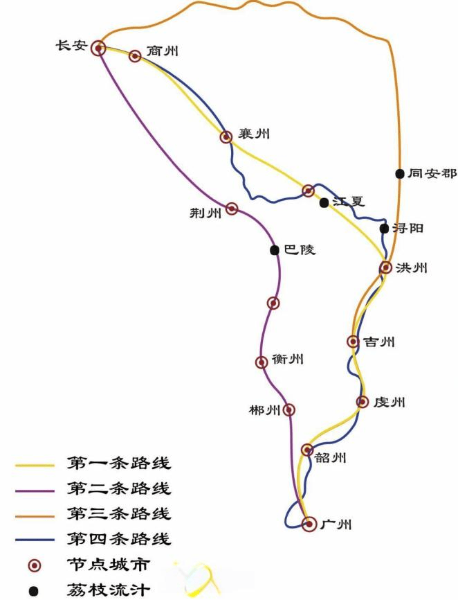 看懂《长安的荔枝》,就能明白大唐衰落的真相_李善_岭南_唐朝