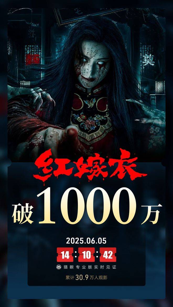中式恐怖悬疑电影《红嫁衣》上映7天票房破1000万
