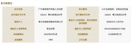 9年前埋葬的“雷声”即将爆炸