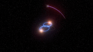 巨大物体沿异常轨道运行：120光年外的这个行星系怪到离谱