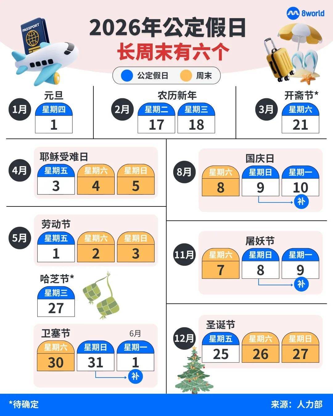 新加坡2026年公共假期出炉_搜狐网