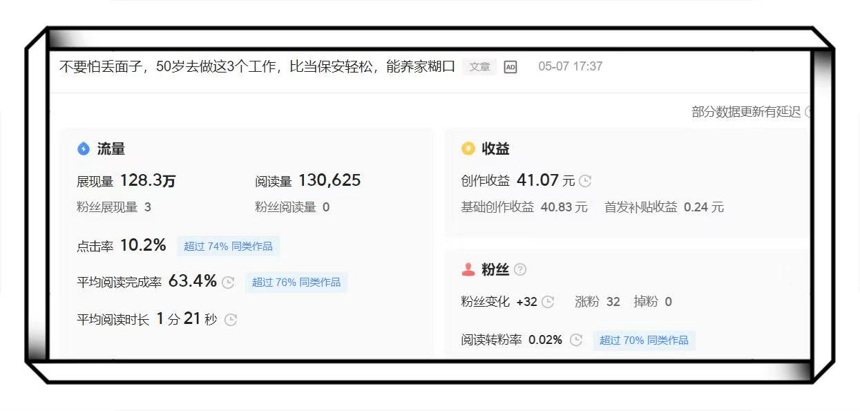 今日头条怎么注册创作者平台(今日头条怎么注册创作者平台账号)
