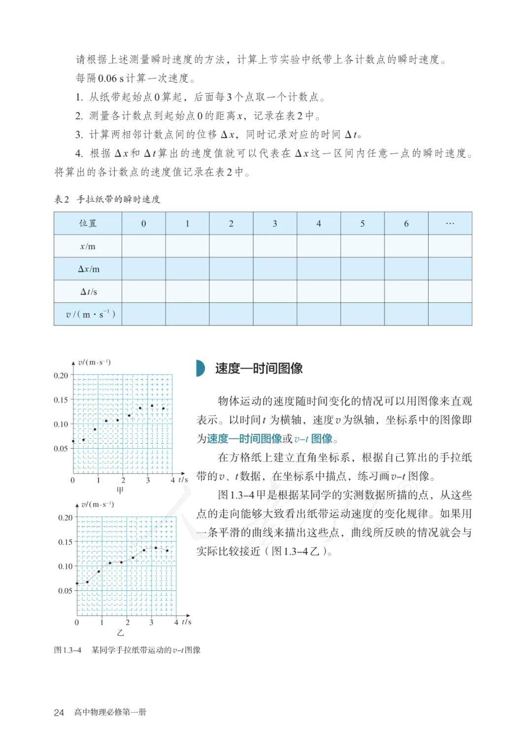高中物理教材全套pdf(高中物理课本电子版pdf百度网盘)  第2张