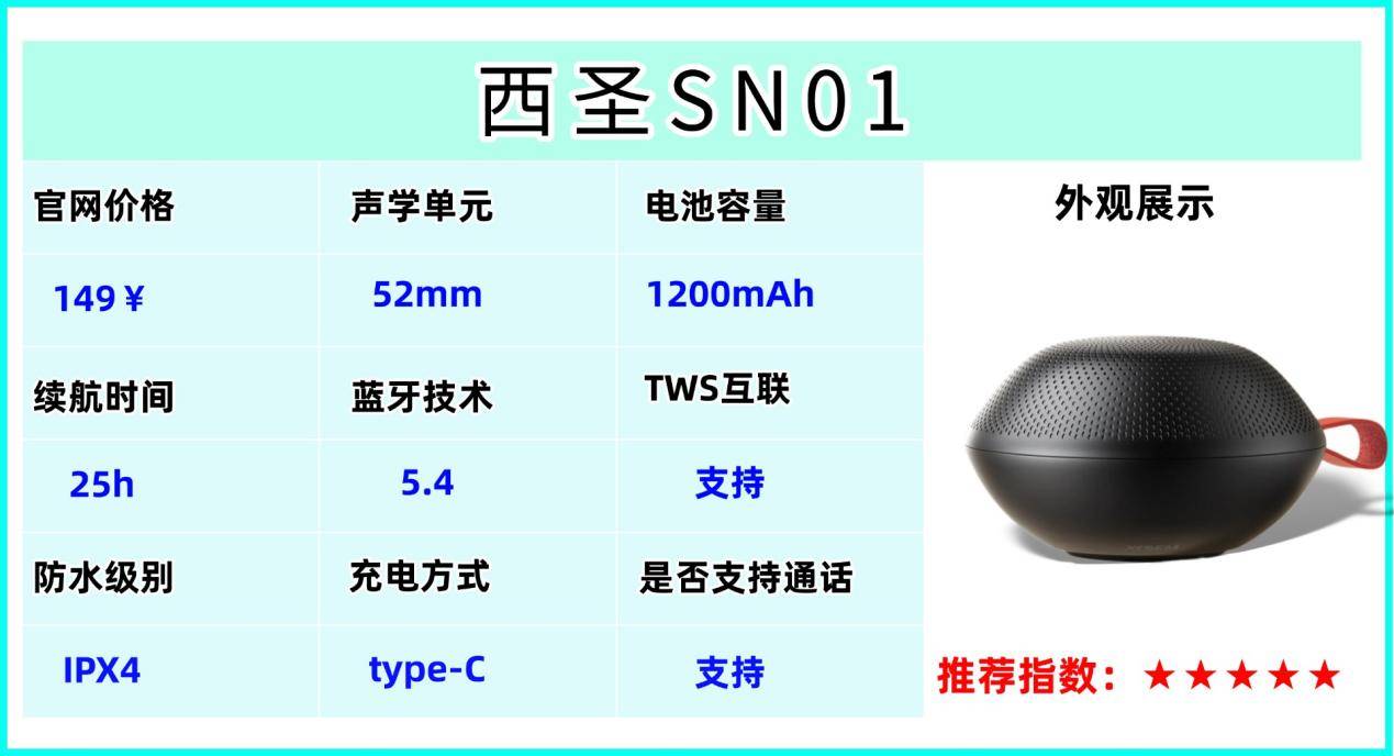 蓝牙音箱哪个牌子好?西圣、小米、漫步者三大爆款蓝牙音箱剖析!