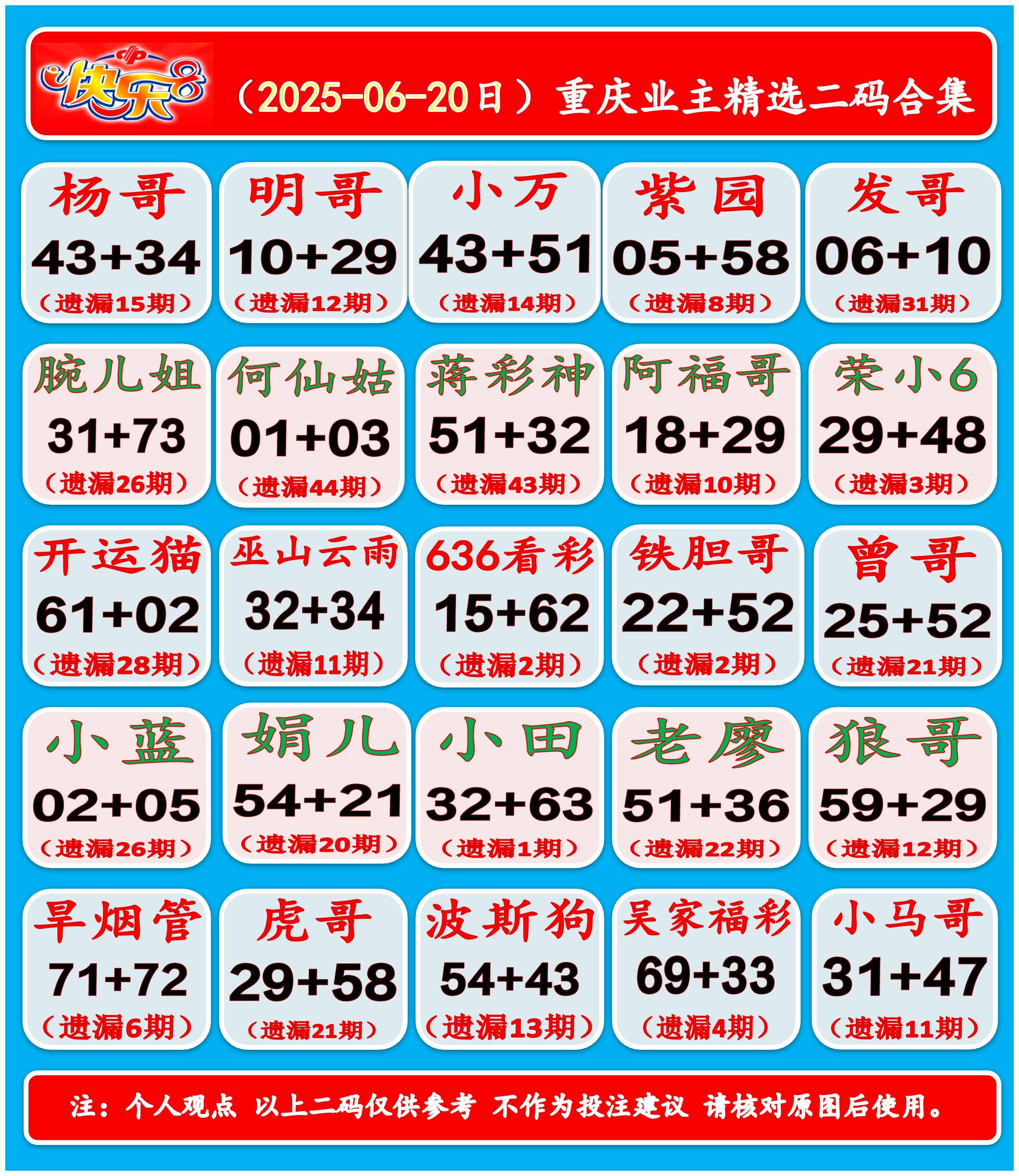 金日快乐8名家选二,选三合集