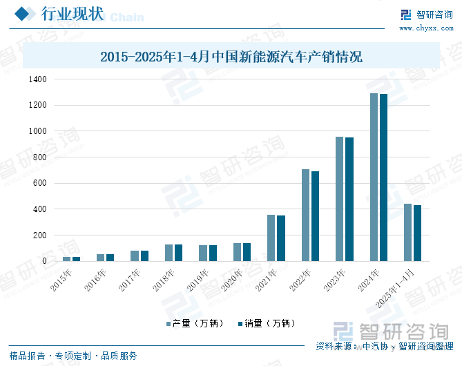前景研判！2025年中国云母行业市场发展概况分析及投资前景预测（）