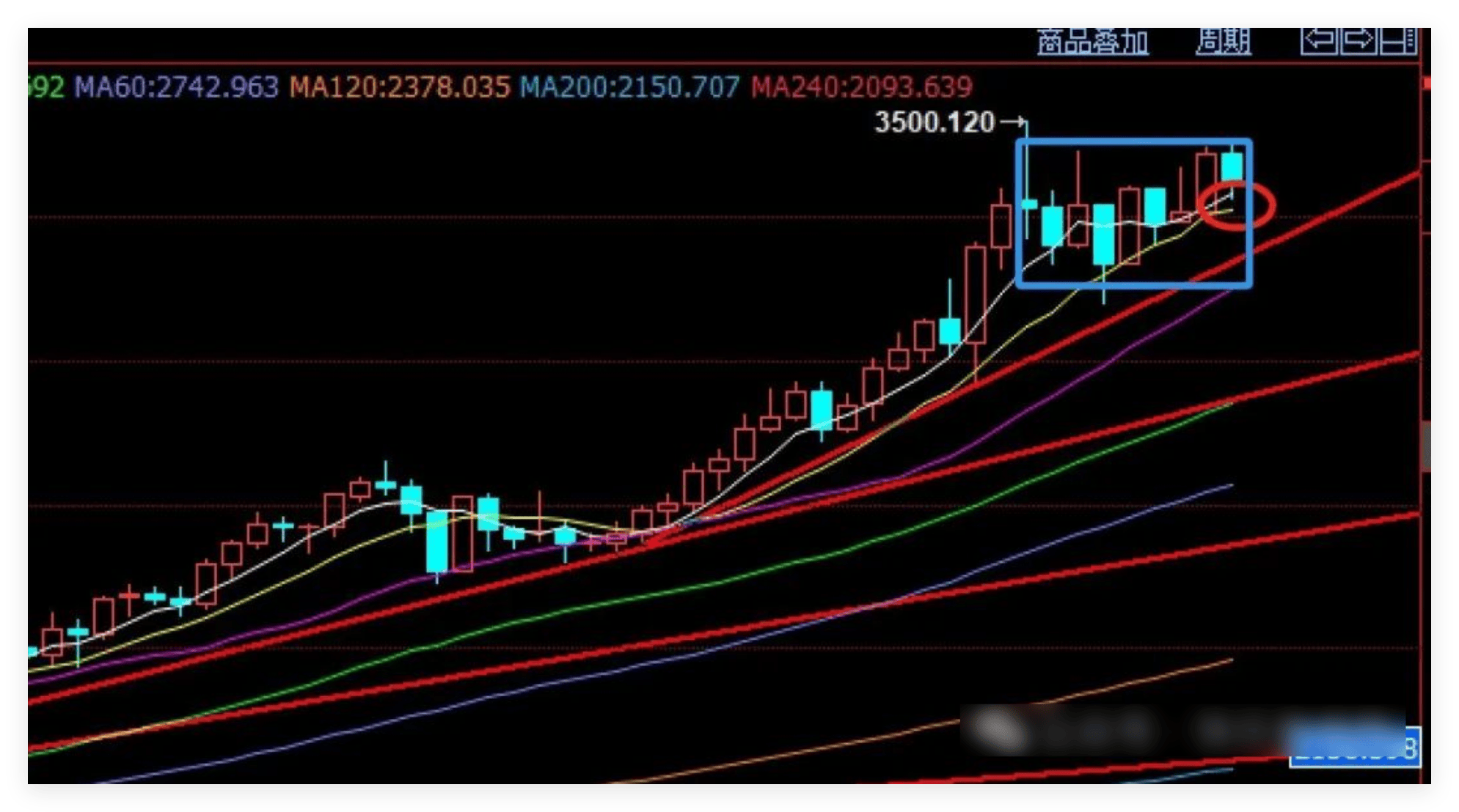 黄金概念股什么情况会成为避险_黄金避险保值投资属性_