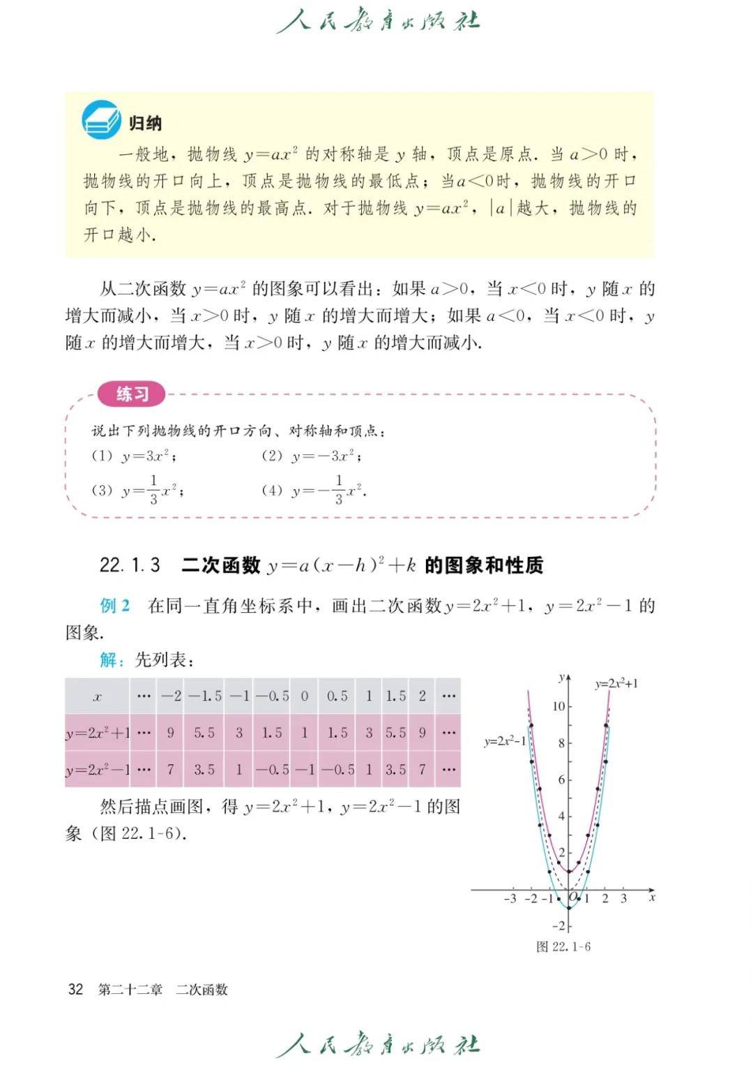 九上数学讲解教材 第2张
九上数学讲解教材 第2张