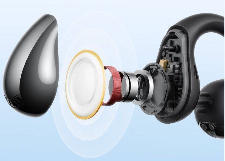 超酷的耳夹耳机:Clip Pro,我的通勤新伙伴