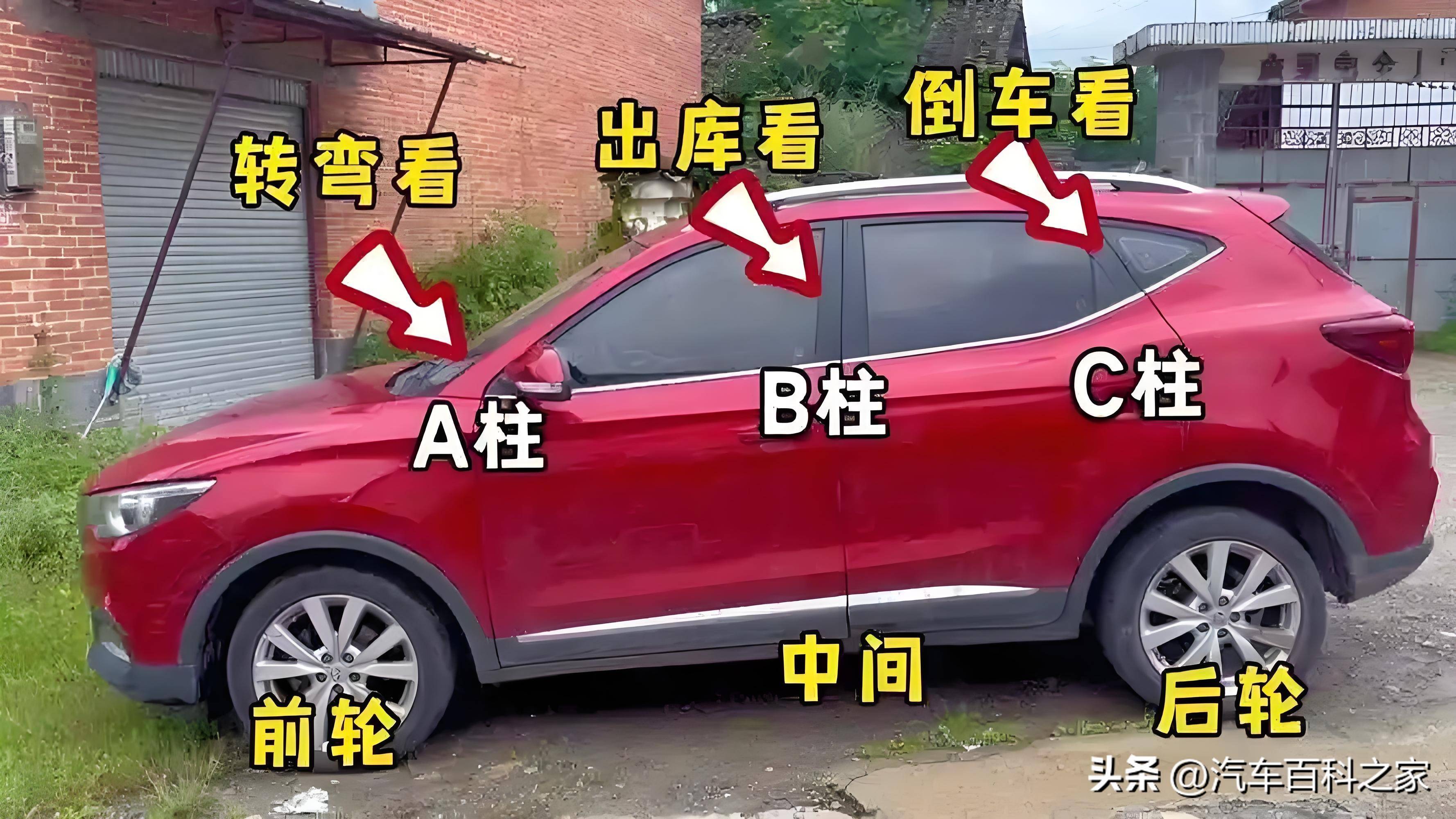 转弯看A柱，出库看B柱，倒车看C柱什么意思？很多老司机也不全懂_搜狐汽车_搜狐网
