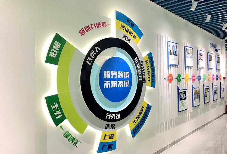 新动力展览赵丽：优秀团队是全球展位设计搭建公司快速发展的核心