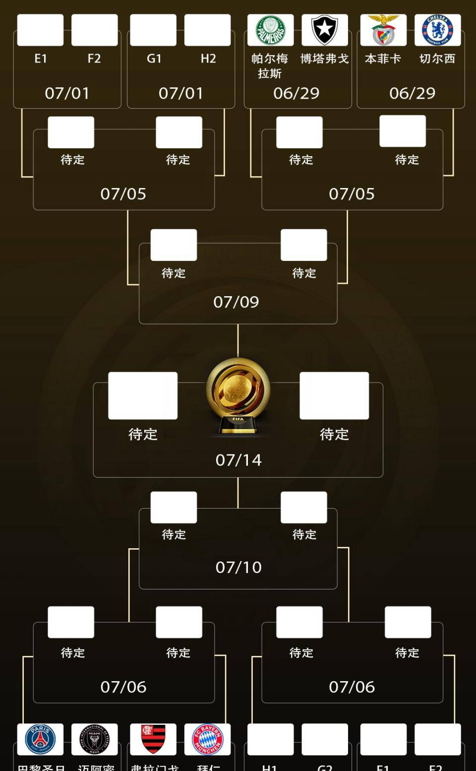 总决赛对 阵双方比 分全解析相关图片2