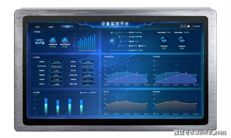 设备数据看板让自动化车间生产状态秒级掌控