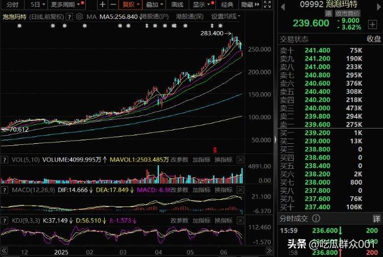经销商末日到了！茅台卸磨杀驴，产品暴跌背后竟是一场资本游戏！