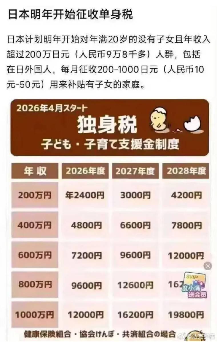 12000 日 元 人民幣 (99) 사진