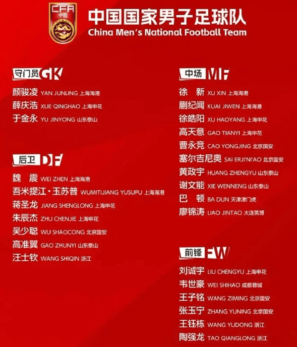 国足新气象：久尔杰维奇全面掌权，东亚杯名单亮点解析