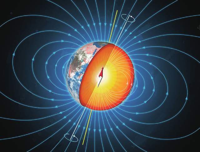科学家发现，地球磁场正在下降，未来可能变成火星