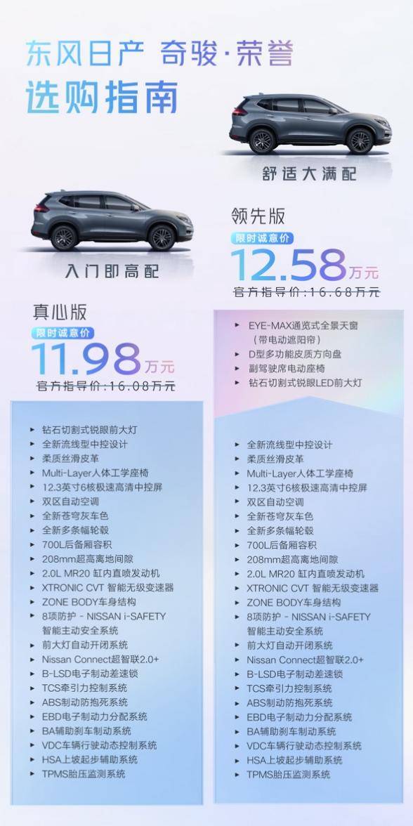 奇骏·荣誉上市限时11.98万起，东风日产新能源、燃油车双线发力