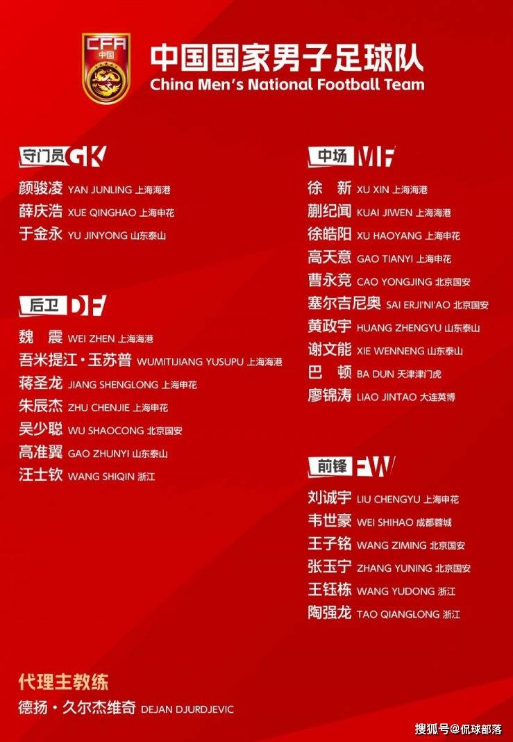 CCTV5直播！国足东亚杯迎战中国香港，新帅久尔杰维奇领衔冲击冠军