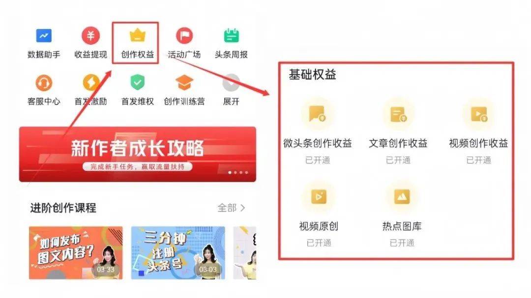 今日头条开通创作者权益有影响吗(今日头条开通创作者权益有影响吗安全吗)