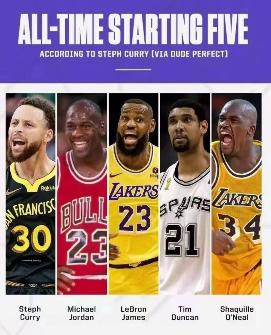 年最佳防 守球员评 历史最佳相关图片3