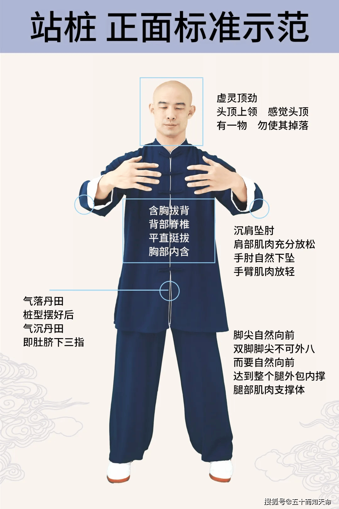 万练不如一站!虔玉堂刘欢带你每天站5分钟,通瘀堵,活气血