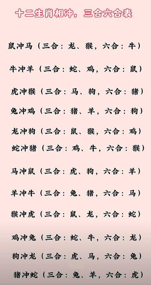 十二生肖的牛年运势详解(十二生肖的牛年运势详解视频)