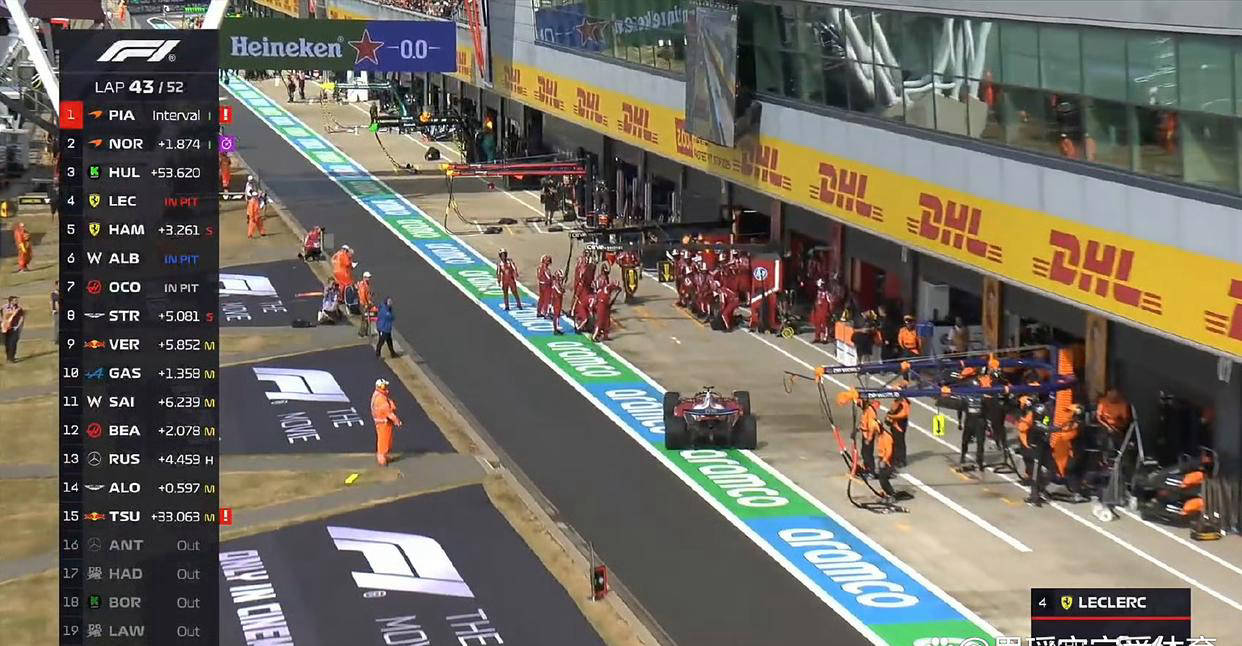 F1英国大奖赛雨战惊魂：霍肯伯格创历史，阿斯顿马丁双积分闪耀
