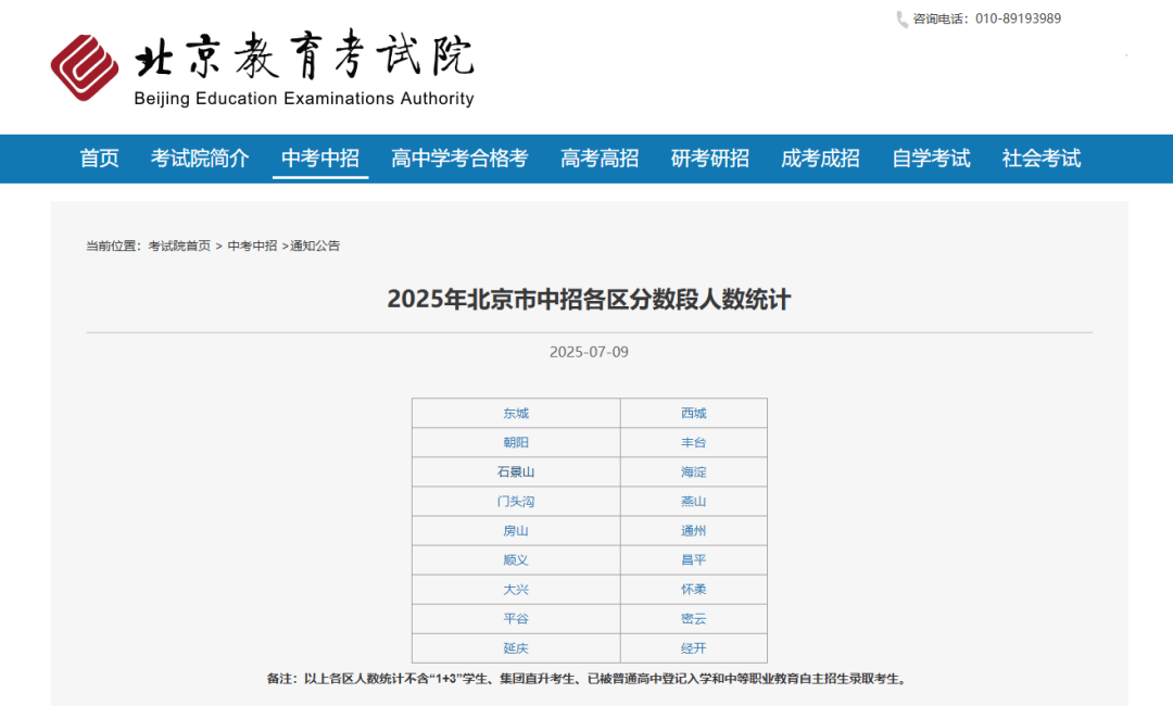 2025年北京高中入学考试的排名已发布，有500或以