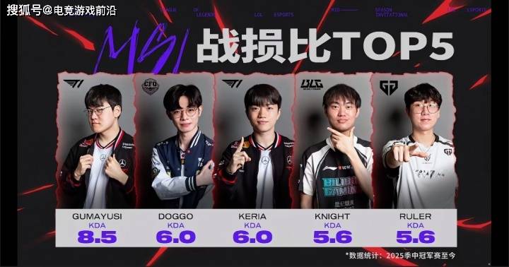 T1 VS GEN 精彩前瞻花絮：决战紫禁之巅！MSI卫冕冠军与S赛卫冕冠军间的对决 