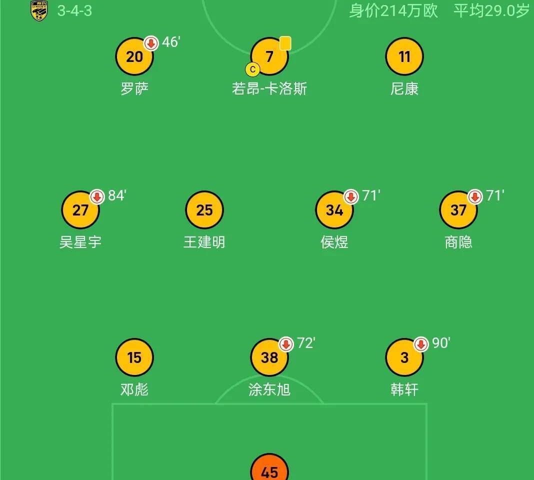 8连胜！延边魔鬼主场让中甲豪门绝望，1分差距逼近前三