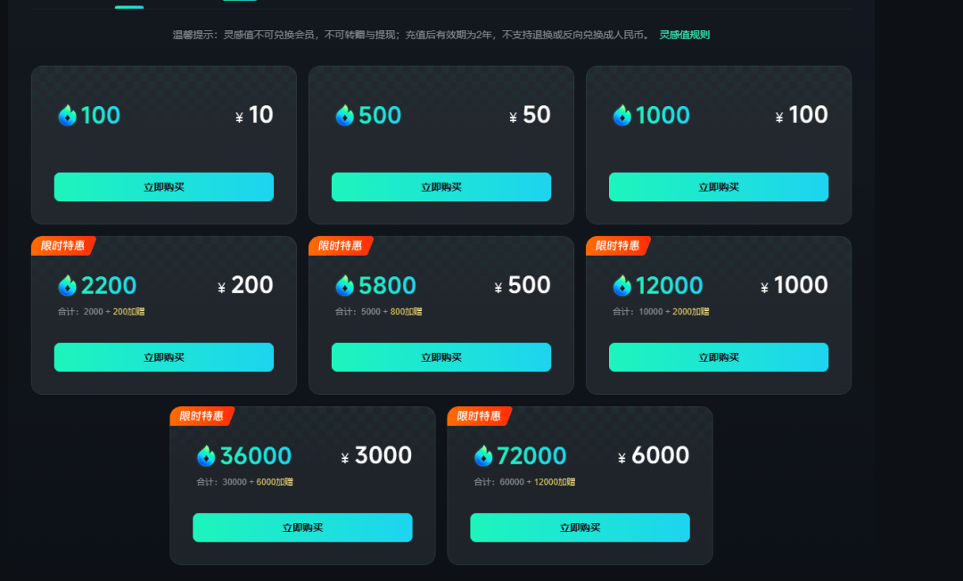 不上班做什么可以赚钱：团购AI工具礼品卡赚了八万元