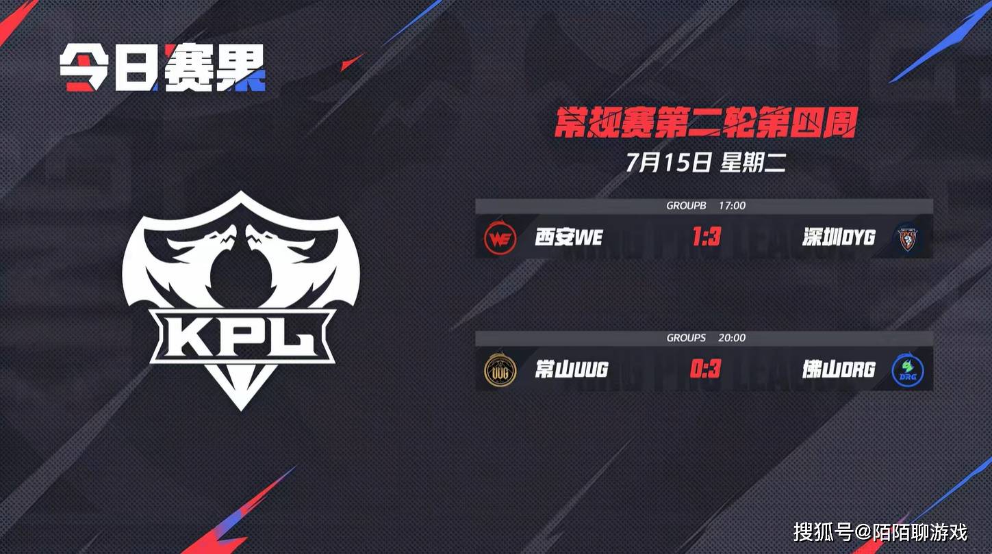 KPL夏季赛焦点战：WE16连败创纪录，DRG终结连败重燃晋级希望