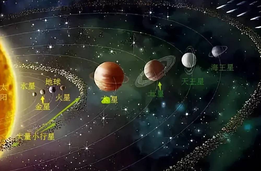 旅行者号飞船在太阳系边缘“撞墙”，难道太阳系是一个“牢笼”？