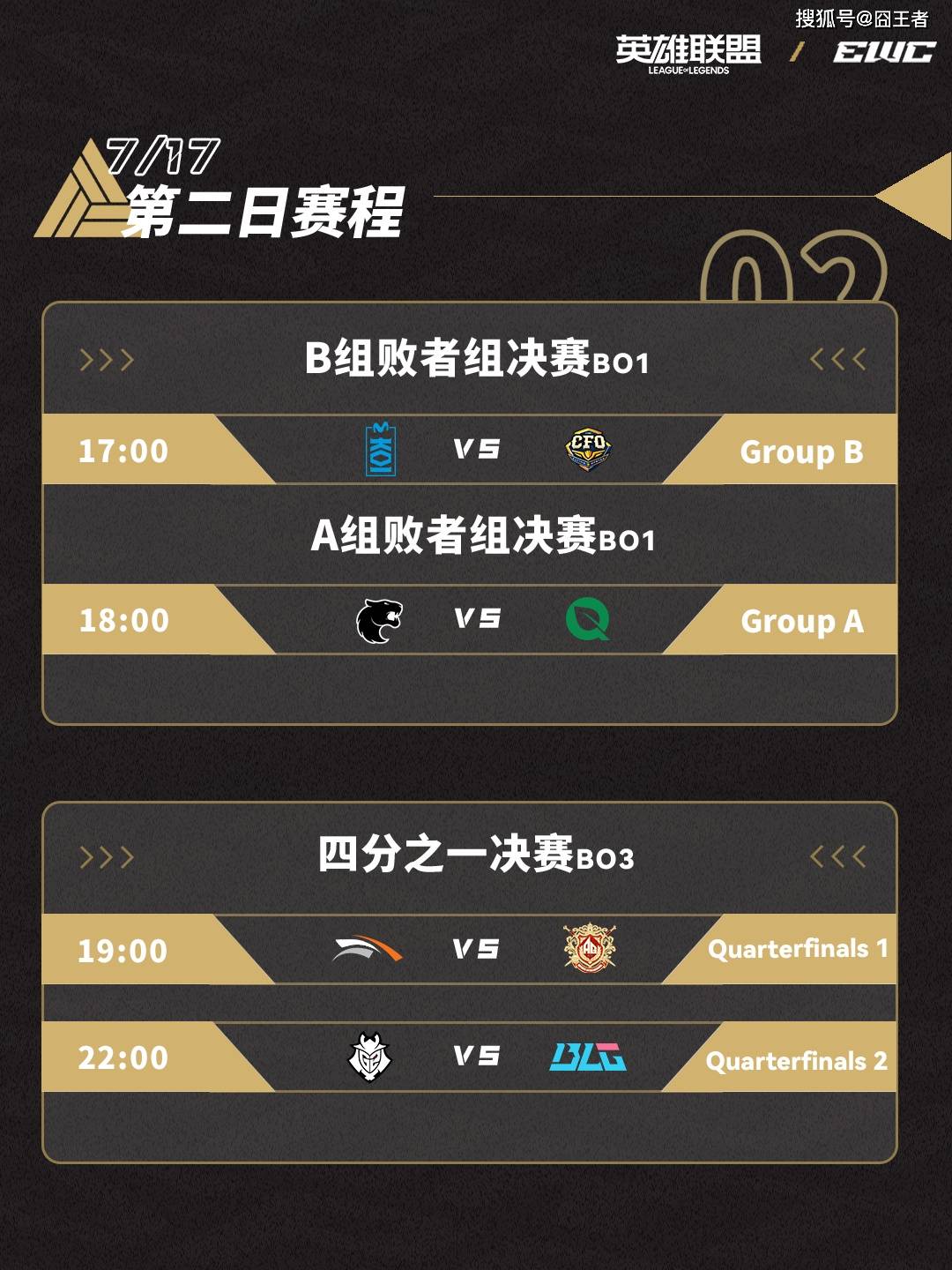 2025利雅得电竞世界杯：MKOI逆转CFO晋级八强，AG、AL、BLG能否雪耻？