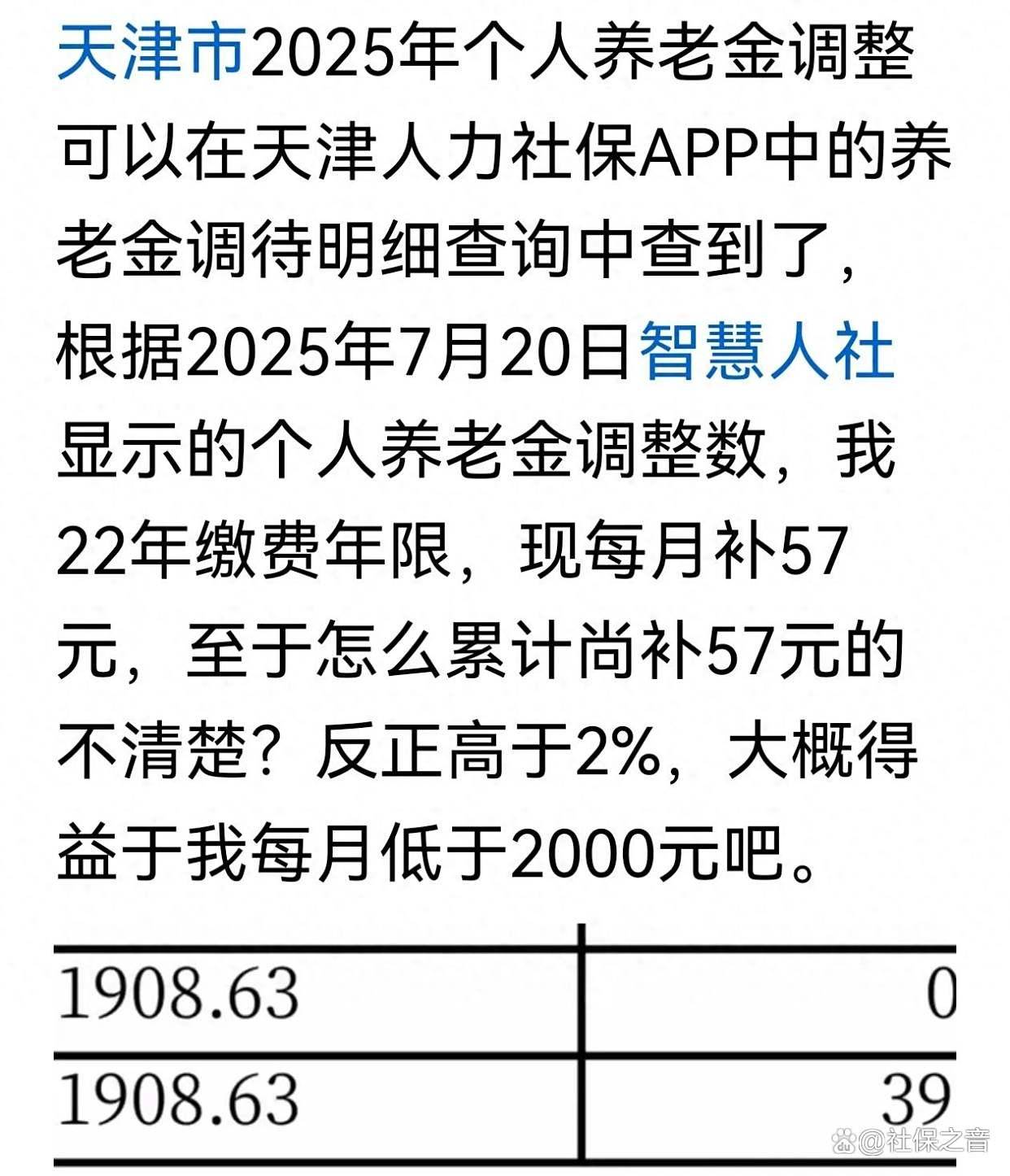 今年养老金情况查询(查今年养老金涨了多少?)