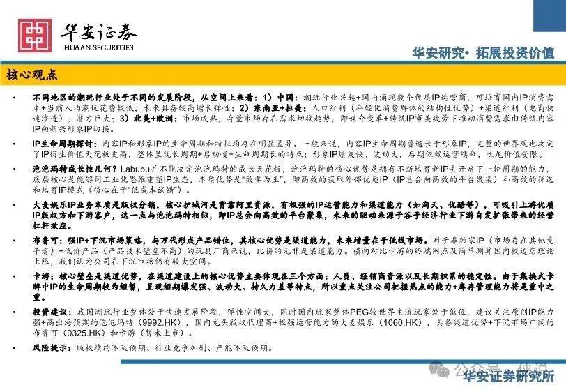 中国潮玩行业全球化：IP生态与千亿市场新范式