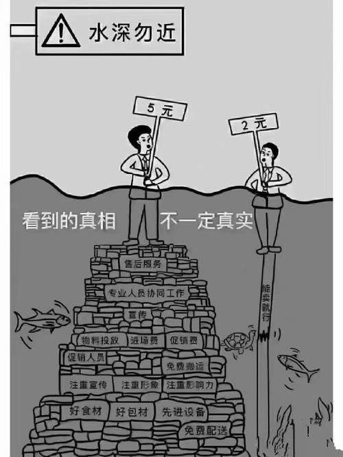 图片[5]-全员营销：企业的“妙棋”还是“昏招”？-中小企实战运营与营销工作室