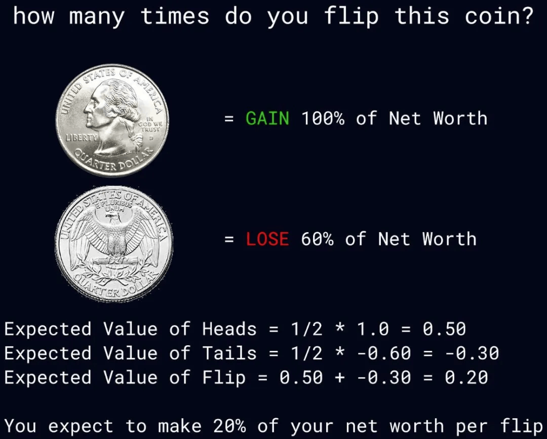 周日荐读｜当币圈财富被少数人夺走，普通人应该怎么办？_搜狐网