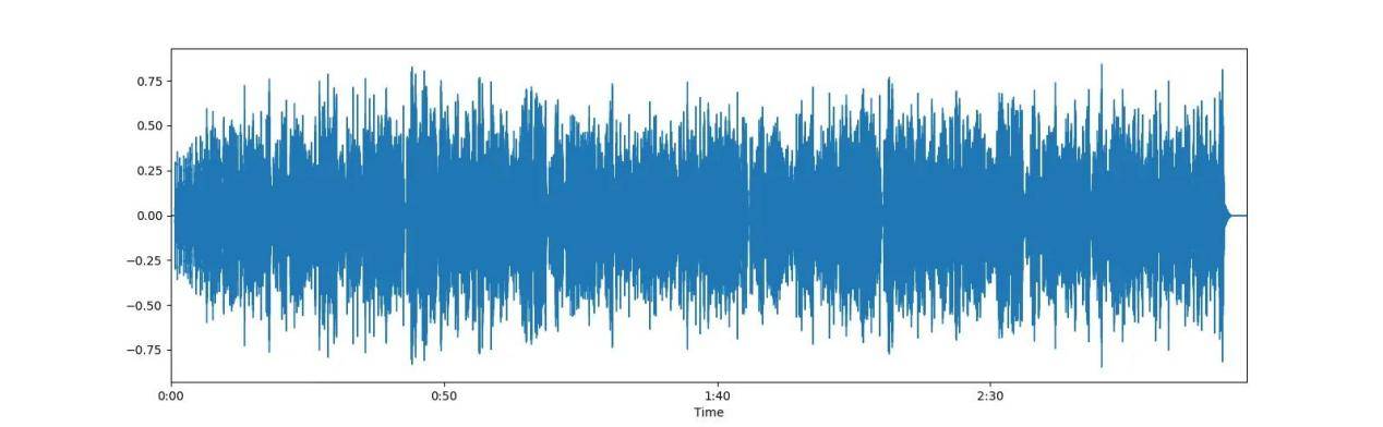 开放式蓝牙耳机哪款更值得买?十款热门机型真实测评推荐!