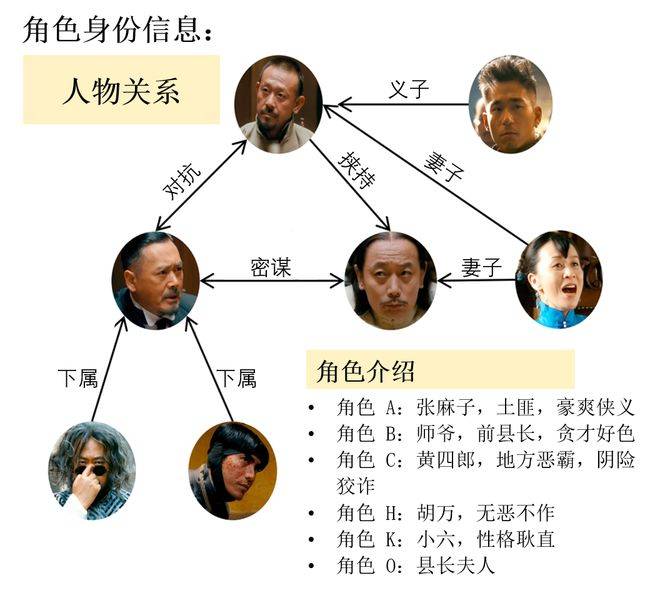 影谱segcl,探索电影深度解析的新维度