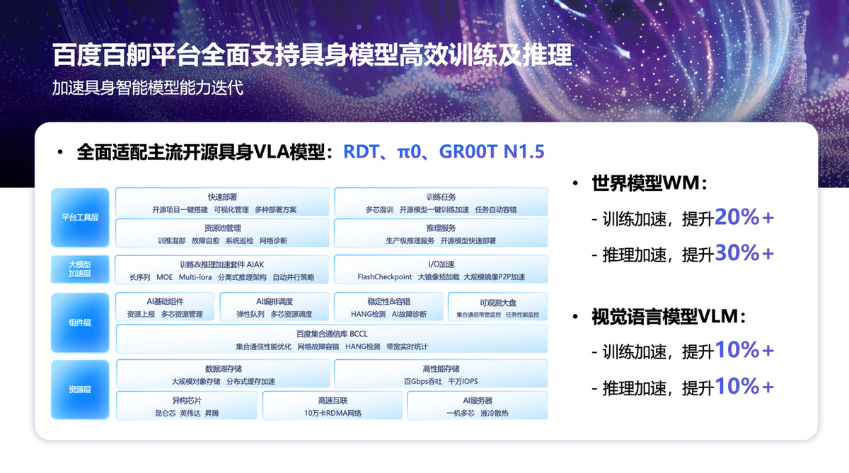 仿真论坛，仿真论坛方案