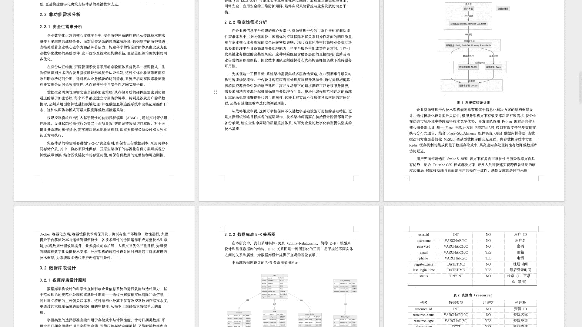 CHAGPT，chagpt中文版