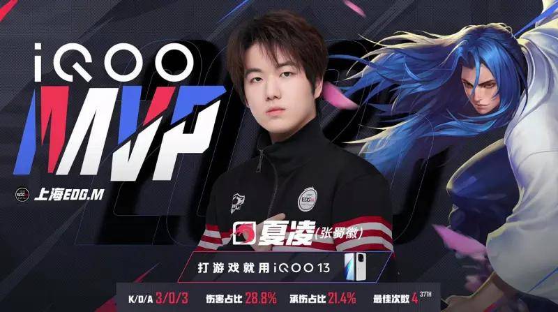 KPL夏季赛 | EDG.M 3-1力克UUG：火舞一脚定江山！三阶段首胜强势到手 
